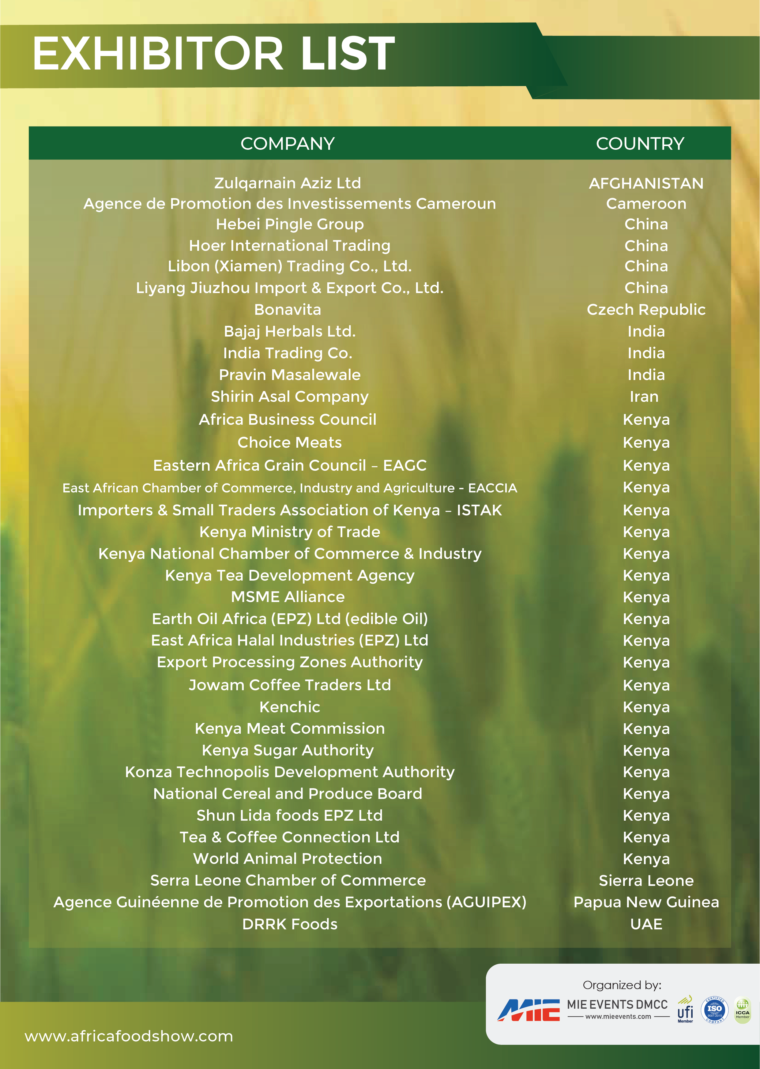 EXHIBITOR LIST Africa Food Show Kenya 2023